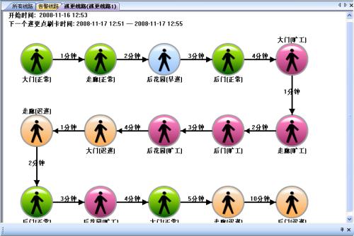 兴隆县巡更系统五号