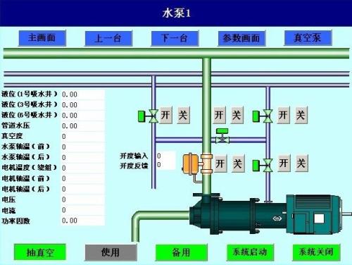 兴隆县水泵自动控制系统八号