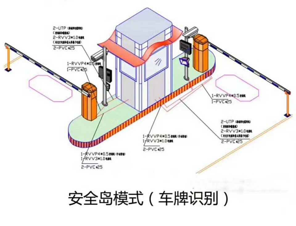 兴隆县双通道带岗亭车牌识别