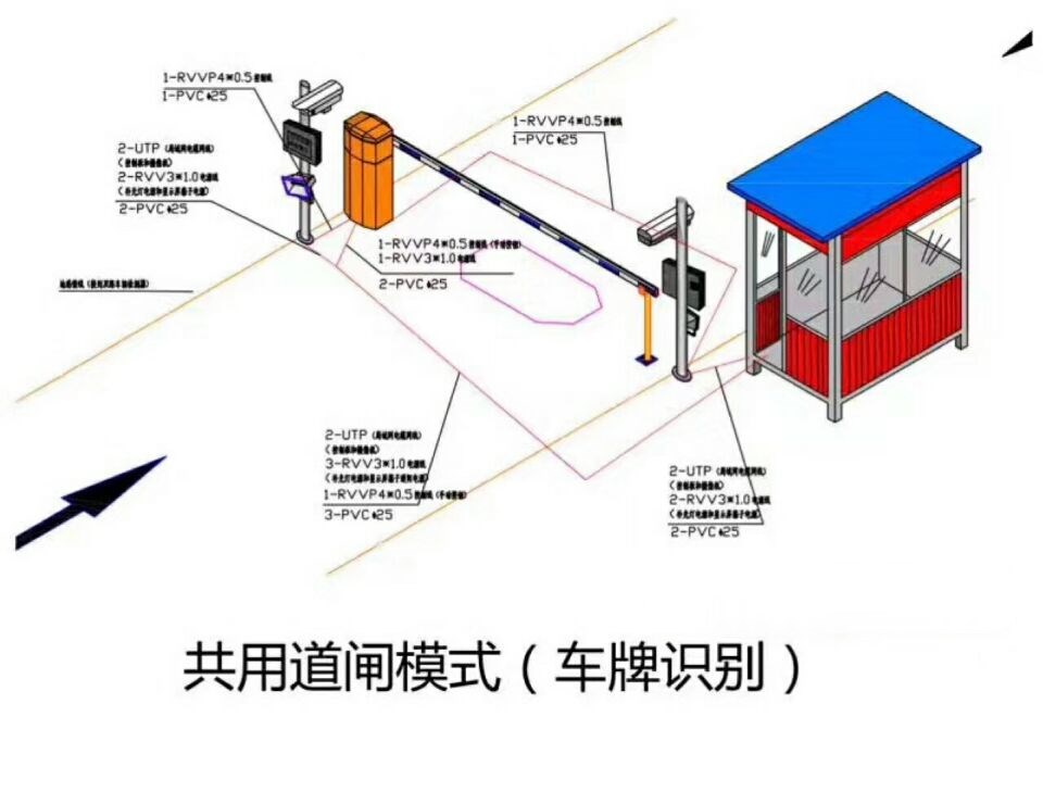 兴隆县单通道车牌识别系统施工